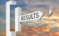 RCUB Result 2020 for BA programmes declared